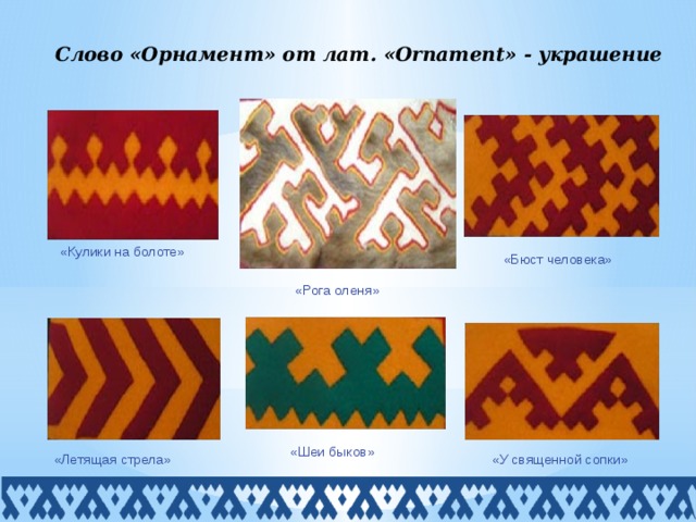 Ненецкий орнамент презентация