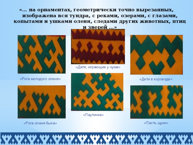 Ненецкий орнамент презентация