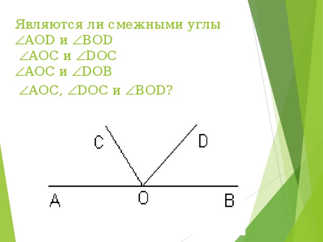 Являются ли смежными углы   AOD и  BOD    AOС и  DOС   AOС и  DOВ    AOС,  DOС и  BOD?  