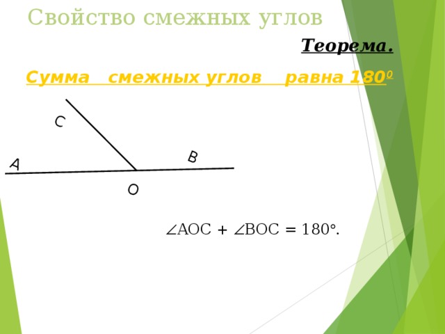 Cвойство смежных углов  Теорема.  Сумма смежных углов равна 180 0 С О A B  AOC +  BOC = 180  . 