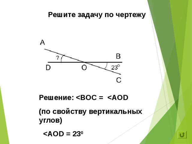 Решите задачу по чертежу Решение:  (по свойству вертикальных углов)   0  