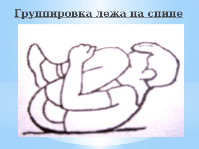 Положение группировки