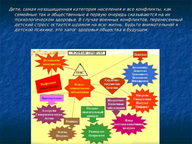 Дети, самая незащищенная категория населения и все конфликты, как семейные так и общественные в первую очередь сказываются на их психологическом здоровье. В случае военных конфликтов, перенесенный детский стресс остается шрамом на всю жизнь. Будьте внимательней к детской психике, это залог здоровья общества в будущем. 