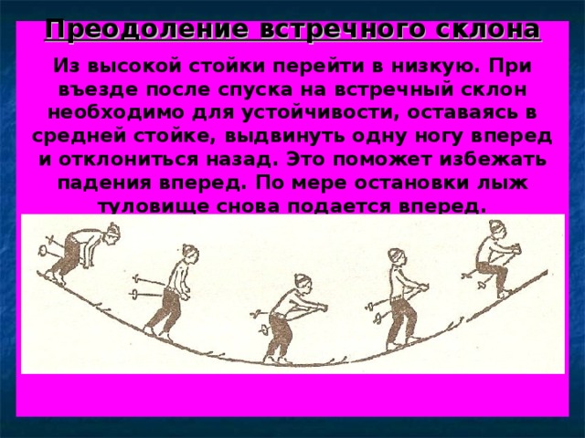 Преодоление встречного склона   Из высокой стойки перейти в низкую. При въезде после спуска на встречный склон необходимо для устойчивости, оставаясь в средней стойке, выдвинуть одну ногу вперед и отклониться назад. Это поможет избежать падения вперед. По мере остановки лыж туловище снова подается вперед.           