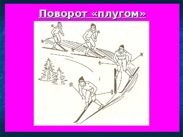 Поворот «плугом»           