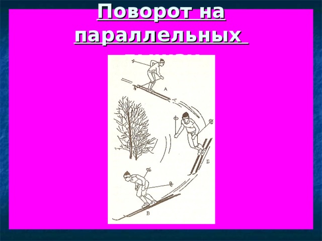 Поворот на параллельных  лыжах          
