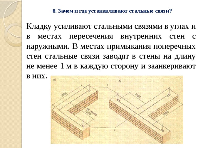8. Зачем и где устанавливают стальные связи?    Кладку усиливают стальными связями в углах и в местах пересечения внутренних стен с наружными. В местах примыкания поперечных стен стальные связи заводят в стены на длину не менее 1 м в каждую сторону и заанкеривают в них. 