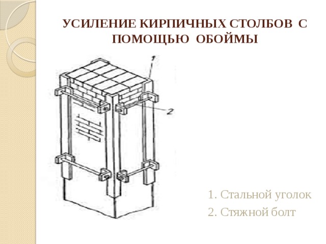 Усиление колонн металлической обоймой чертежи
