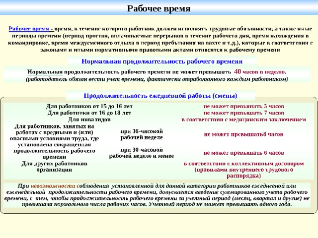 Рабочее время 