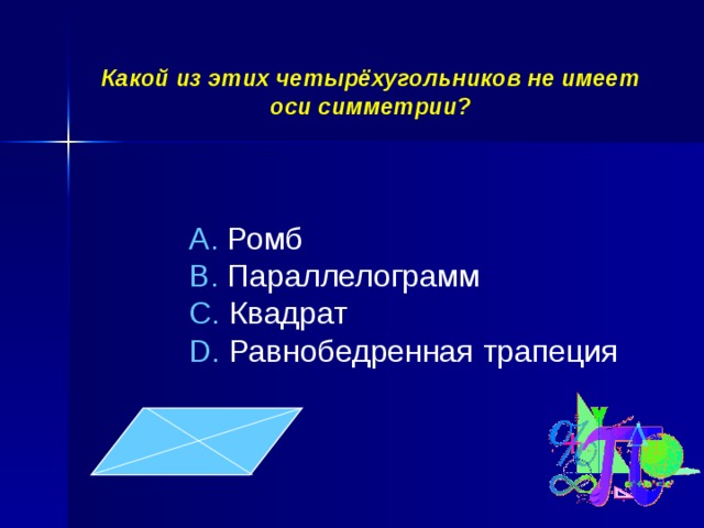 Сколько осей симметрии имеет изображенный на рисунке четырехугольник