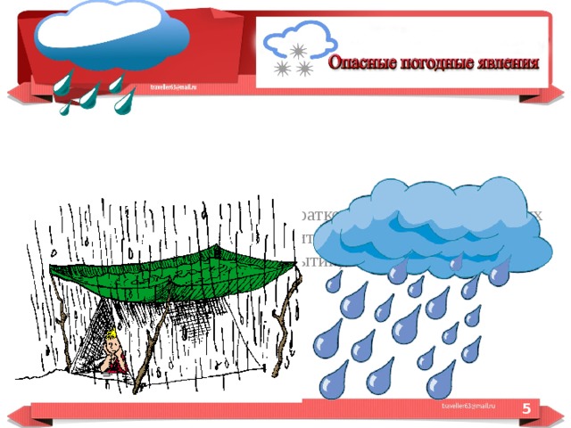 Условия сильнейшего 6. Опасные погодные атмосферные явления. Опасные погодные явления рисунок. Опасные атмосферные явления рисунок. Схема опасные атмосферные явления.