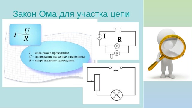 Включи ома. Изучение закона Ома для участка цепи формула. Закон Ома для участка цепи формула и схема. Закон Ома для участка цепи схема. Закон Ома для участка цепи схема цепи.