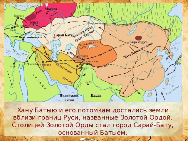 Хану Батыю и его потомкам достались земли вблизи границ Руси, названные Золотой Ордой. Столицей Золотой Орды стал город Сарай-Бату, основанный Батыем. 