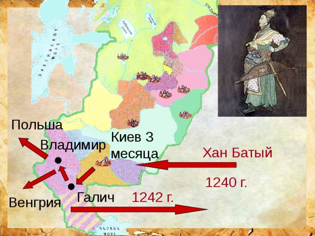 Польша Киев 3 месяца Владимир Хан Батый 1240 г. Галич 1242 г. Венгрия 