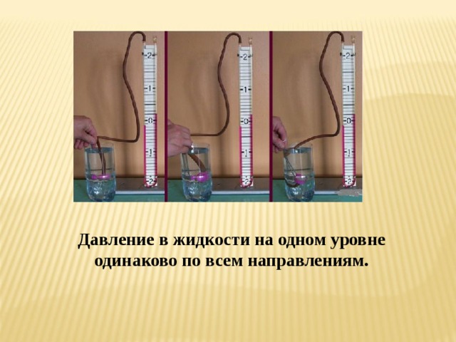 Давление в жидкости на одном уровне одинаково по всем направлениям. 