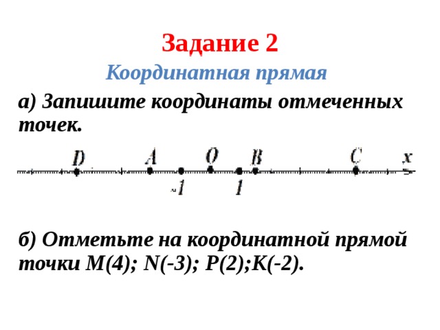 2 3 на координатной прямой. Координатная прямая с точками. Отметьте на координатной прямой точки. Отметьте на координатной прямой. Отметьте на координатной прямой точки м -4.