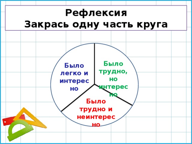 Торт решений фиксация своих затруднений