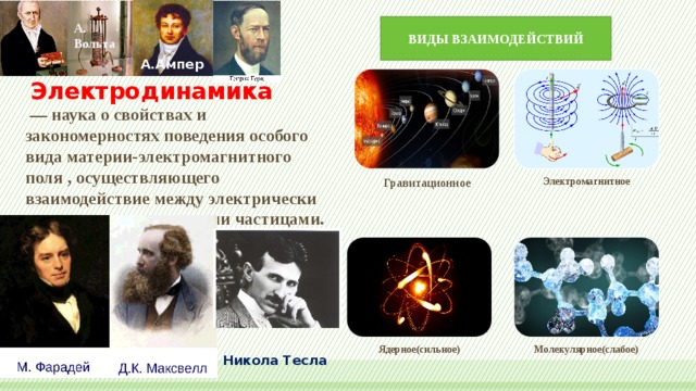 ВИДЫ ВЗАИМОДЕЙСТВИЙ А. Вольта А.Ампер Электродинамика — наука о свойствах и закономерностях поведения особого вида материи-электромагнитного поля , осуществляющего взаимодействие между электрически заряженными телами или частицами. Электромагнитное Гравитационное Ядерное(сильное) Молекулярное(слабое) Никола Тесла 