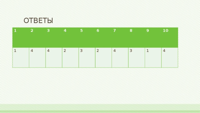 ОТВЕТЫ 1 2 1 4 3 4 4 2 5 6 3 2 7 4 8 3 9 10 1 4 