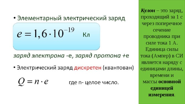 Elektrodinamika Elektricheskij Zaryad I Elementarnye Chasticy Zakon Sohraneniya Zaryada Zakon Kulona