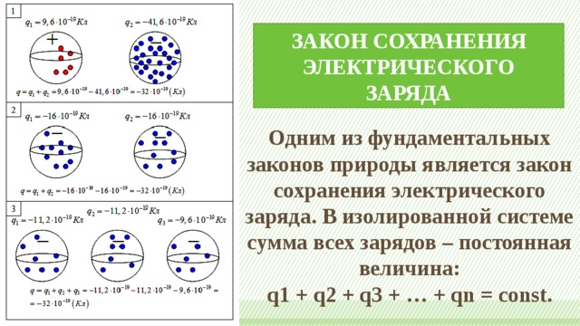 Каков заряд в элементарных зарядах е. Закон сохранения электрического заряда формулировка и уравнение. Заряды физика 10 класс. Заряд закон сохранения заряда.