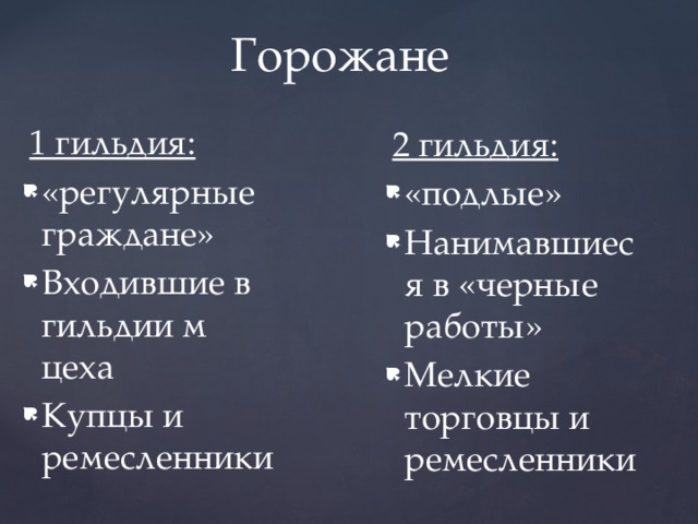 Горожане 2 гильдия: «подлые» Нанимавшиеся в «черные работы» Мелкие торговцы и ремесленники 1 гильдия: «регулярные граждане» Входившие в гильдии м цеха Купцы и ремесленники 