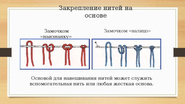 Как называется способ