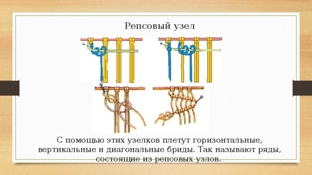 Макраме брида схема