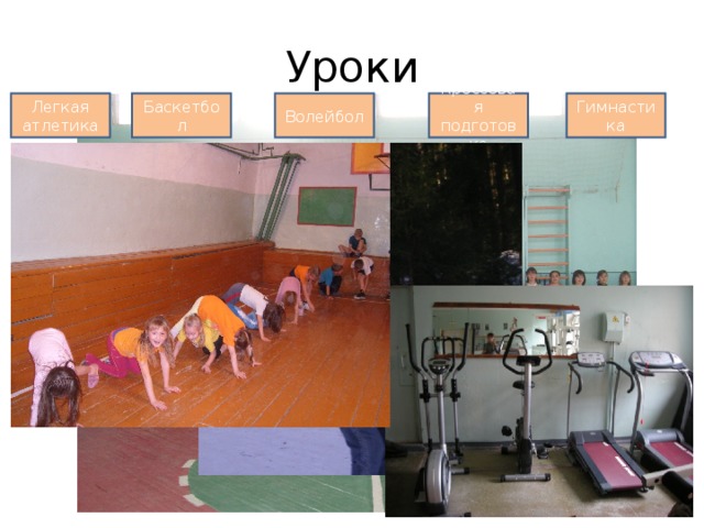 Уроки Легкая атлетика Баскетбол Гимнастика Кроссовая подготовка Волейбол 