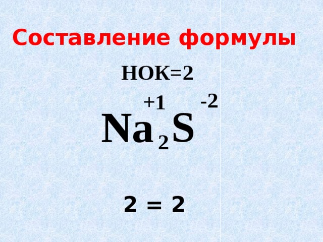 Составление формулы НОК=2 -2  +1  S Na 2  2 = 2 8 8 8