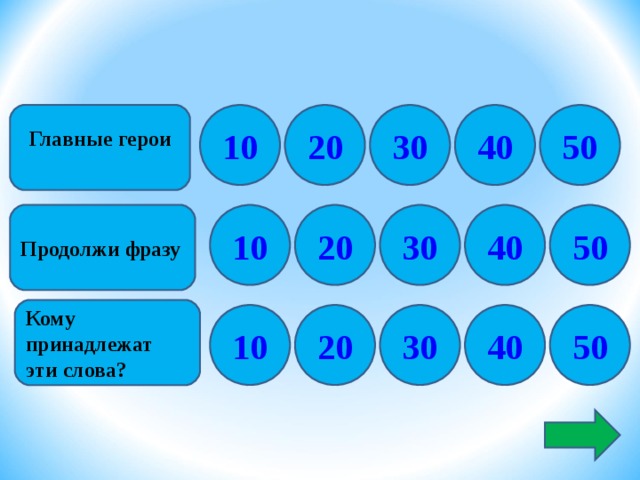 40 20  50 30 10 Главные герои Продолжи фразу 10 30 40 50 20 Кому принадлежат эти слова? 20 40 50 10 30  