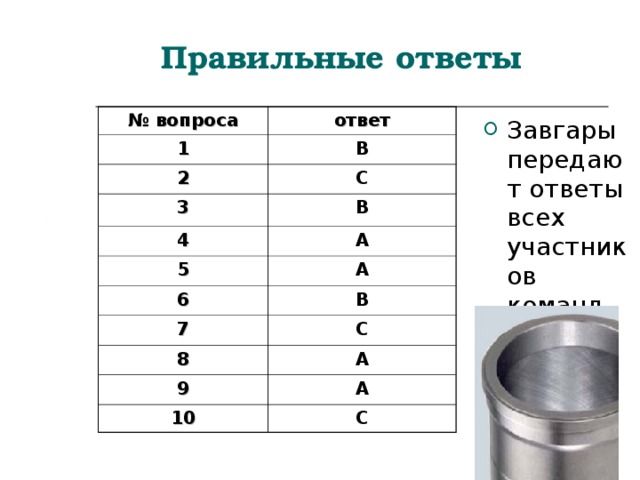 Правильные ответы № вопроса ответ 1 B 2 C 3 B 4 A 5 A 6 B 7 C 8 A 9 A 10 C Завгары передают ответы всех участников команд жюри. 