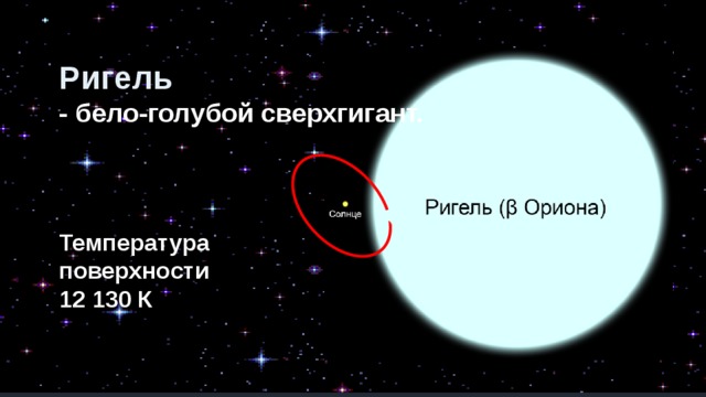 Презентация про звезду ригель