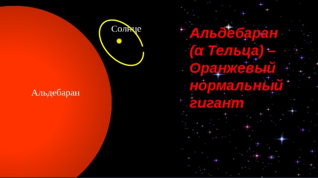 Во сколько раз солнце ярче альдебарана. Альдебаран звезда. Звезда гигант Альдебаран. Альдебаран и солнце. Альдебаран (α тельца).