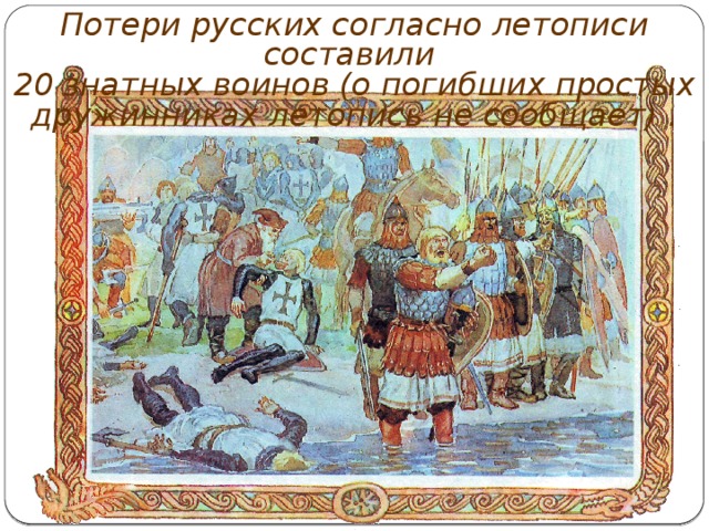 Потери русских согласно летописи составили 20 знатных воинов (о погибших простых дружинниках летопись не сообщает) . 