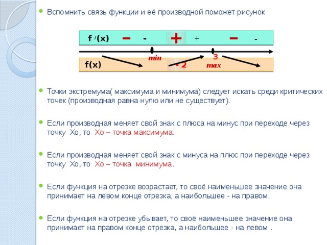 Функция плюс минус