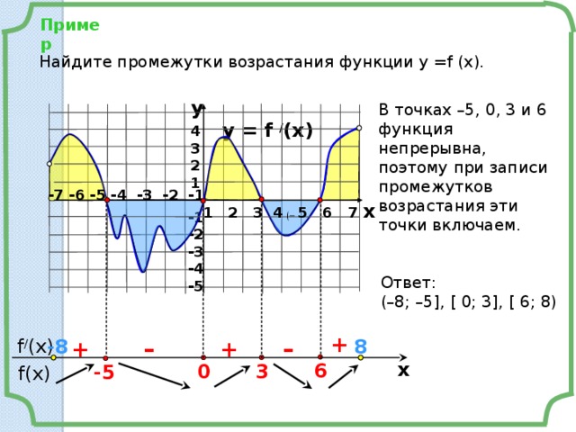 Y x 3 функция возрастает. Найдите промежутки возрастания функции. Запишите промежутки возрастания функции. Как найти промежуток. На каком промежутке функция возрастает.