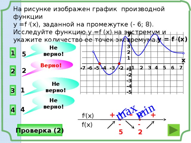 На рисунке изображен график функции y f x модуль кх в