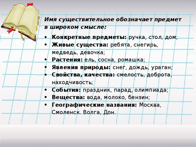 Волгу журфак предметы