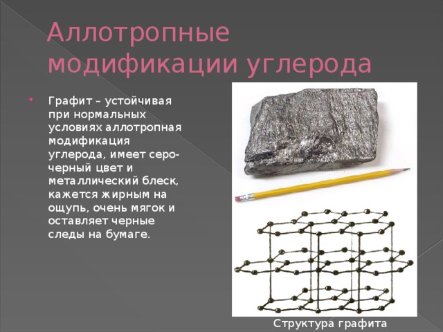 Модификации графита