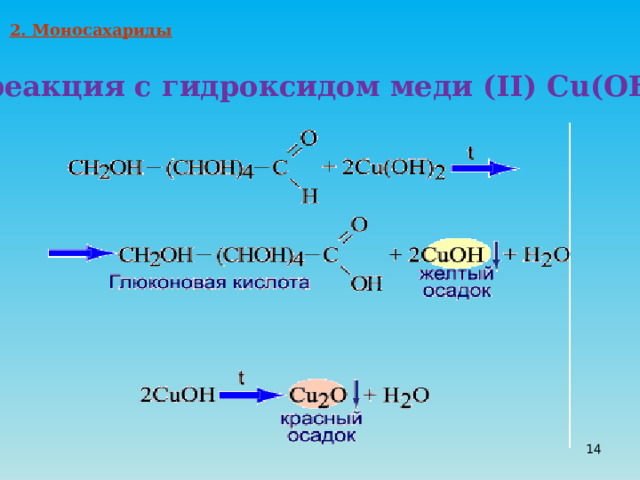 2. Моносахариды  реакция с гидроксидом меди ( II ) Cu ( OH ) 2  , t 0 12 