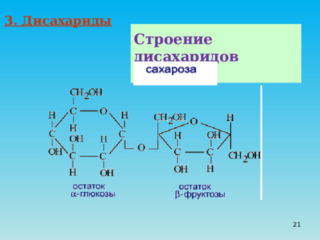 3. Дисахариды  Строение дисахаридов  20 