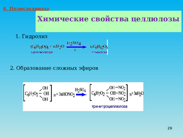 4. Полисахариды  Химические свойства целлюлозы  1. Гидролиз 2. Образование сложных эфиров 20 