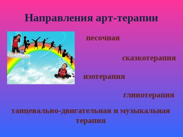 Направления арт-терапии песочная сказкотерапия изотерапия глинотерапия танцевально-двигательная и музыкальная терапия 