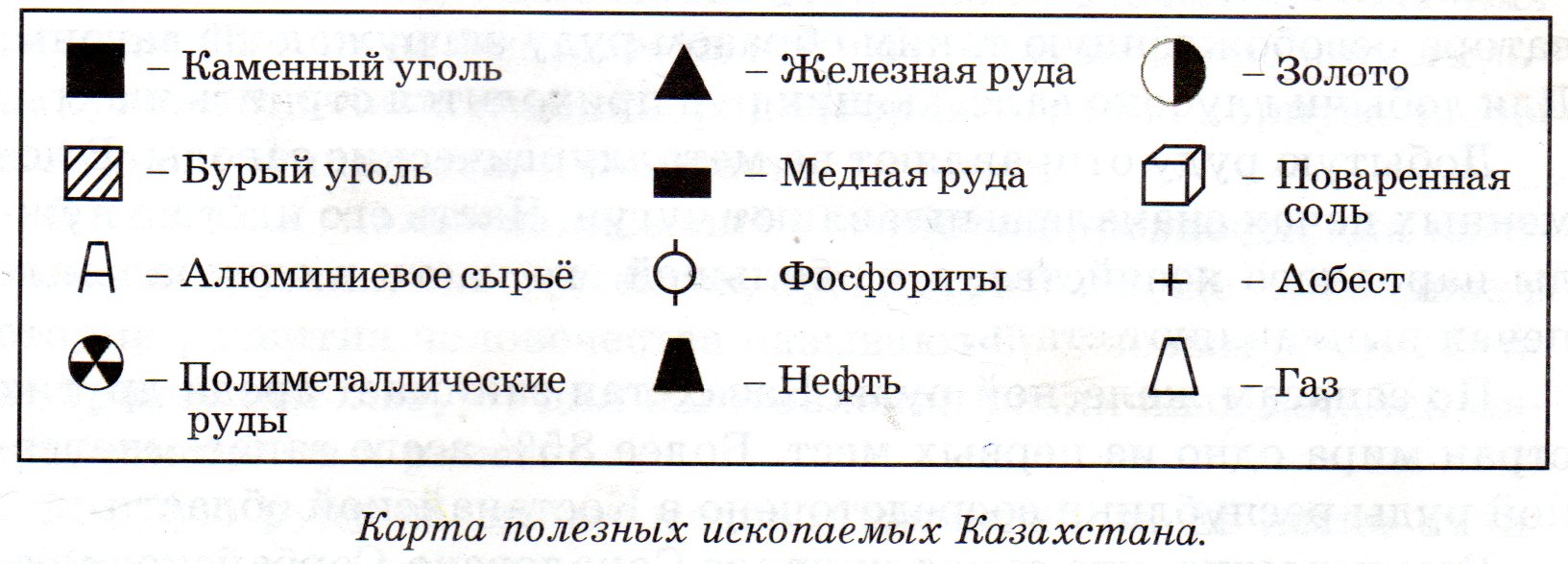 Условные обозначения полезных ископаемых. Как …