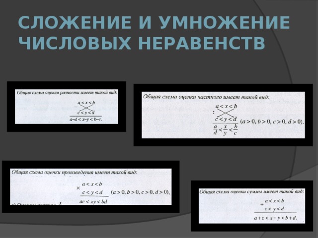 Сложение и умножение числовых неравенств 8 класс презентация