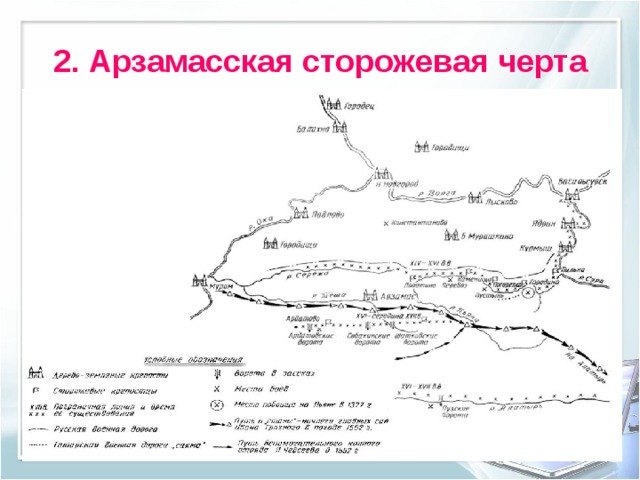 Сторожевая белгород на карте. Арзамасская сторожевая черта на карте в начале 17 века. Карта Нижегородского края 17 века. Арзамасская сторожевая черта. Арзамасская Засечная черта.