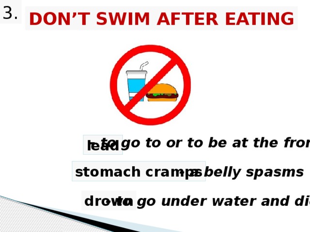 I don t can swim. Don't Swim after eating. Don`t Swim. Mustn't Swim.