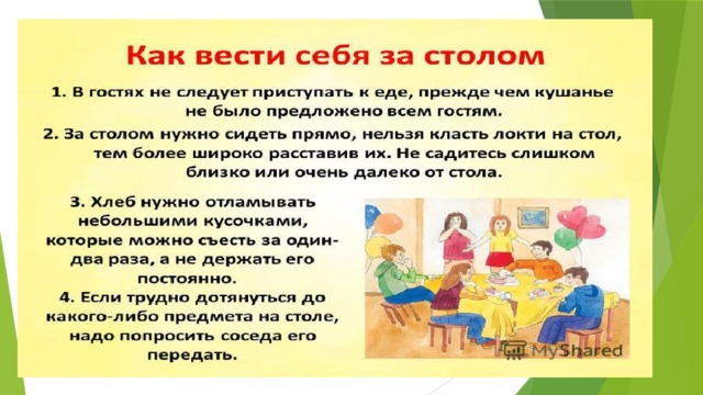 Как вести себя в зале