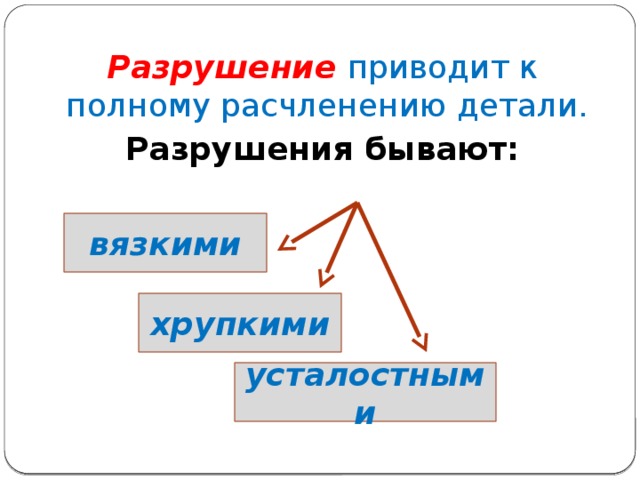 Разрушение приводит к полному расчленению детали. Разрушения бывают: вязкими хрупкими усталостными 